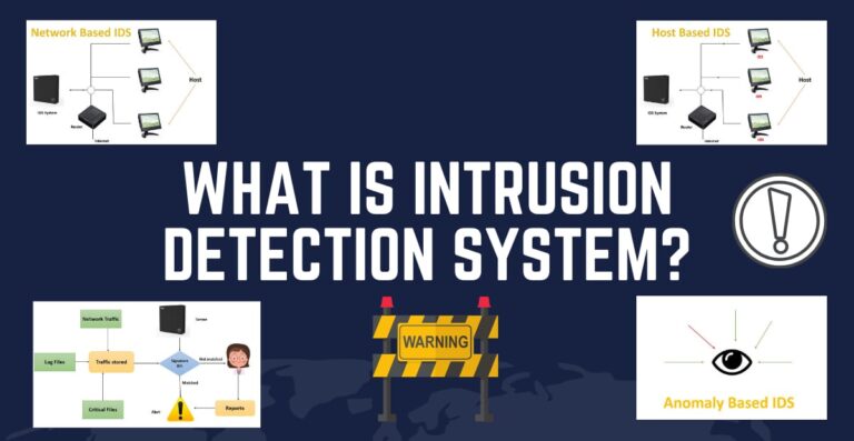 Intrusion detection: The Watchdog of Every Physical Security System – R ...